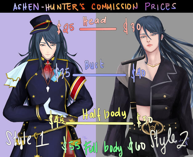 My commission sheet. DM me on Twitter for more information 👌